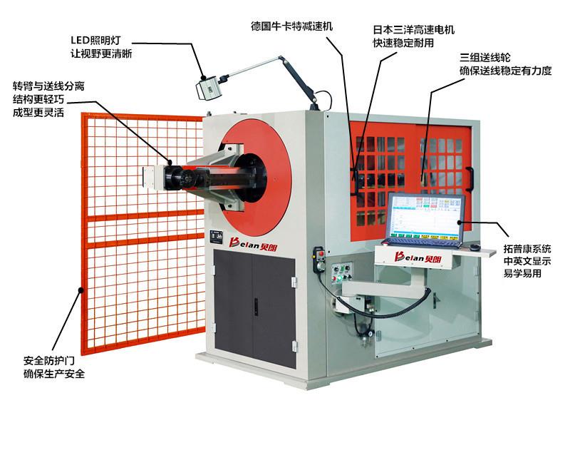 儀表盤骨架線材成型機BL-3D-5700 