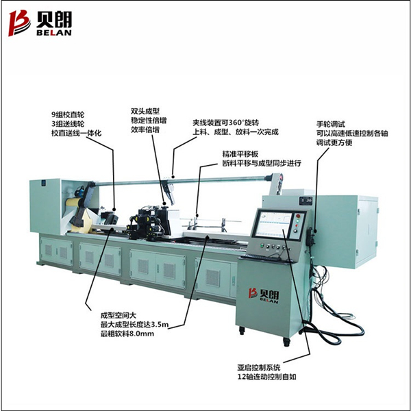 雙頭鋼絲折彎?rùn)C(jī)示意圖