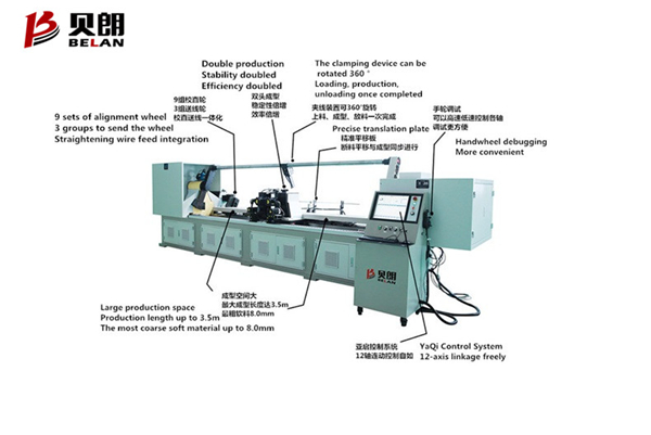 貝朗雙頭彎線機械的優(yōu)勢有哪些？