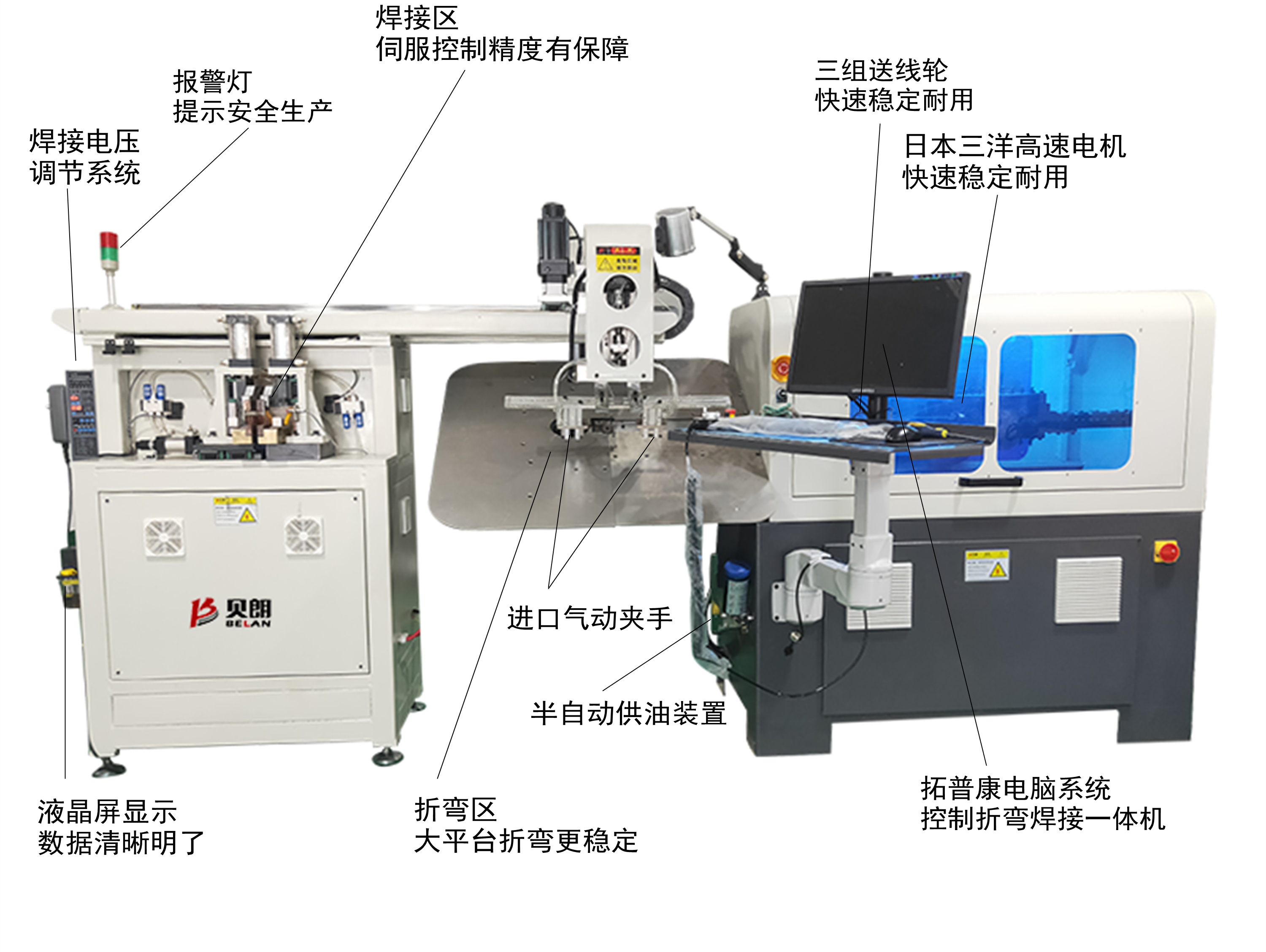 BL-2D-4800-1折框焊接一體機